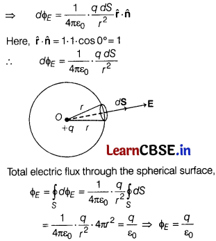 CBSE Sample Papers for Class 12 Physics Set 4 with Solutions 13