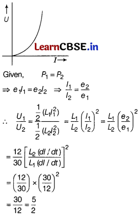 CBSE Sample Papers for Class 12 Physics Set 4 with Solutions 19