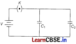 CBSE Sample Papers for Class 12 Physics Set 4 with Solutions 27