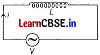 CBSE Sample Papers for Class 12 Physics Set 4 with Solutions 7