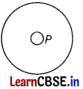 CBSE Sample Papers for Class 12 Physics Set 4 with Solutions 8