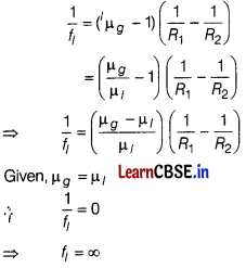 CBSE Sample Papers for Class 12 Physics Set 4 with Solutions 9
