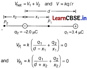CBSE Sample Papers for Class 12 Physics Set 5 with Solutions 13