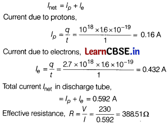 CBSE Sample Papers for Class 12 Physics Set 5 with Solutions 16