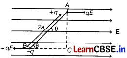CBSE Sample Papers for Class 12 Physics Set 5 with Solutions 21