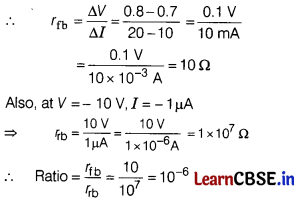 CBSE Sample Papers for Class 12 Physics Set 5 with Solutions 7