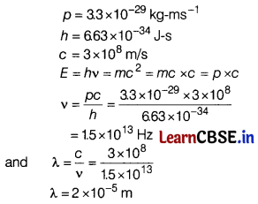CBSE Sample Papers for Class 12 Physics Set 6 with Solutions 12