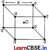 CBSE Sample Papers for Class 12 Physics Set 6 with Solutions 13