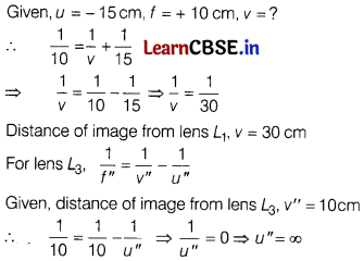 CBSE Sample Papers for Class 12 Physics Set 6 with Solutions 17
