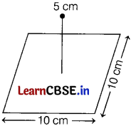 CBSE Sample Papers for Class 12 Physics Set 6 with Solutions 2