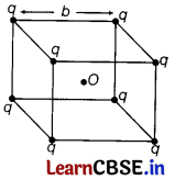 CBSE Sample Papers for Class 12 Physics Set 6 with Solutions 23