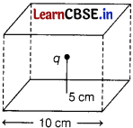 CBSE Sample Papers for Class 12 Physics Set 6 with Solutions 8