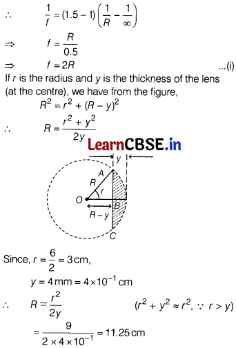 CBSE Sample Papers for Class 12 Physics Set 6 with Solutions 9