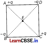 CBSE Sample Papers for Class 12 Physics Set 7 with Solutions 11