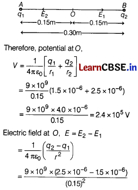 CBSE Sample Papers for Class 12 Physics Set 7 with Solutions 26