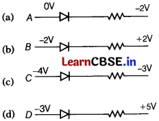 CBSE Sample Papers for Class 12 Physics Set 7 with Solutions 8