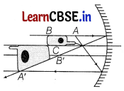 CBSE Sample Papers for Class 12 Physics Set 9 with Solutions 18
