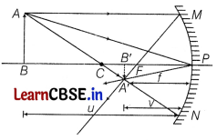 CBSE Sample Papers for Class 12 Physics Set 9 with Solutions 19