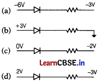 CBSE Sample Papers for Class 12 Physics Set 9 with Solutions 5