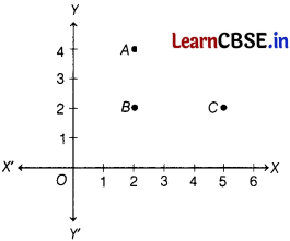 CBSE Sample Papers for Class 10 Maths Basic Set 12 with Solutions 8