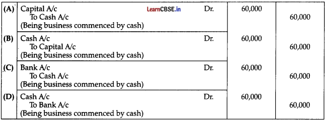 CBSE Sample Papers for Class 11 Accountancy Set 1 with Solutions - 1