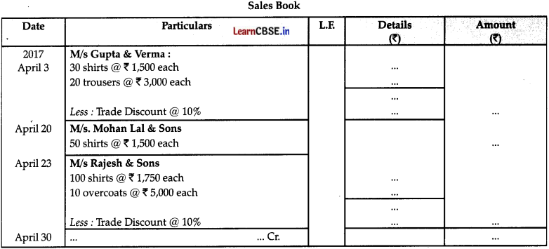 CBSE Sample Papers for Class 11 Accountancy Set 1 with Solutions - 3