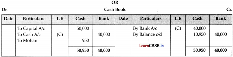 CBSE Sample Papers for Class 11 Accountancy Set 1 with Solutions - 7