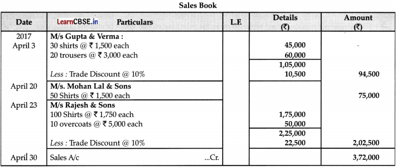CBSE Sample Papers for Class 11 Accountancy Set 1 with Solutions - 8