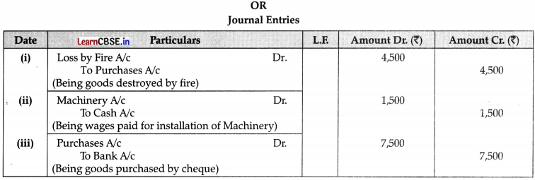 CBSE Sample Papers for Class 11 Accountancy Set 2 with Solutions - 9