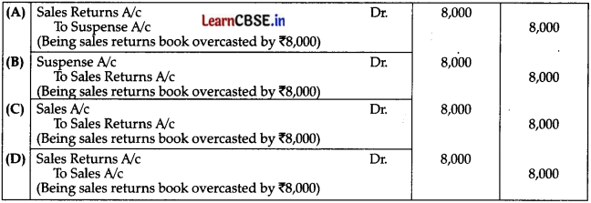 CBSE Sample Papers for Class 11 Accountancy Set 3 with Solutions - 2