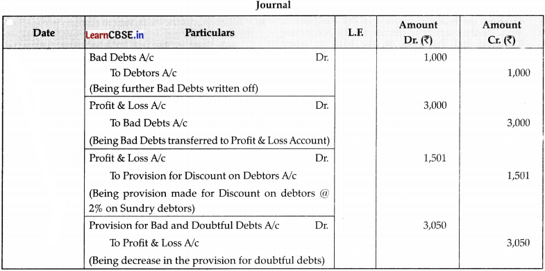 CBSE Sample Papers for Class 11 Accountancy Set 3 with Solutions - 28