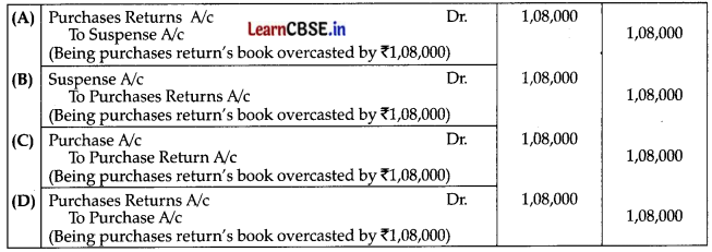 CBSE Sample Papers for Class 11 Accountancy Set 4 with Solutions - 1