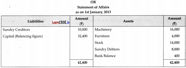 CBSE Sample Papers for Class 11 Accountancy Set 4 with Solutions - 26