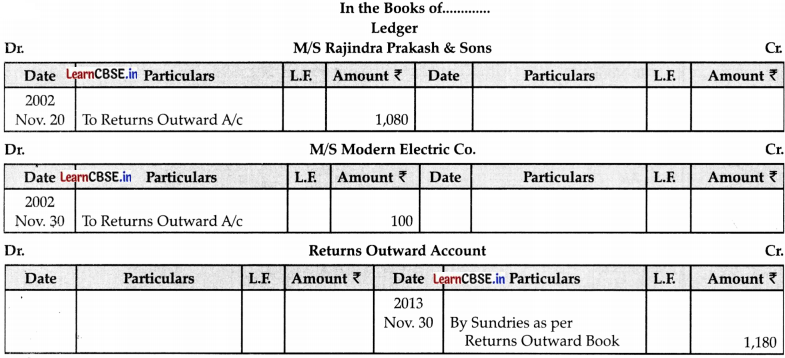 CBSE Sample Papers for Class 11 Accountancy Set 5 with Solutions - 16