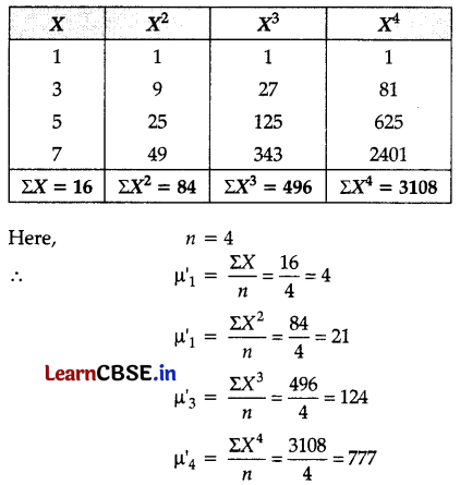 CBSE Sample Papers for Class 11 Applied Mathematics Set 2 with Solutions Q29.1