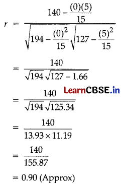 CBSE Sample Papers for Class 11 Applied Mathematics Set 3 with Solutions Q33.1