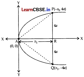 CBSE Sample Papers for Class 11 Applied Mathematics Set 4 with Solutions Q27