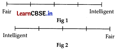 CBSE Sample Papers for Class 11 Applied Mathematics Set 5 with Solutions Q32