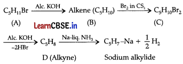 CBSE Sample Papers for Class 11 Chemistry Set 2 with Solutions 15
