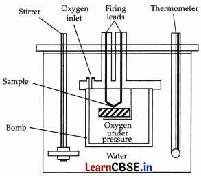 CBSE Sample Papers for Class 11 Chemistry Set 2 with Solutions 2