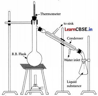 CBSE Sample Papers for Class 11 Chemistry Set 5 with Solutions 21