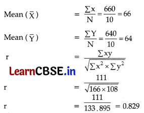 CBSE Sample Papers for Class 11 Economics Set 5 with Solutions 6