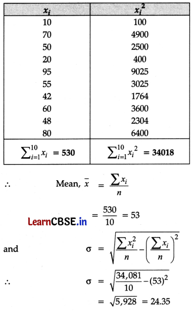 CBSE Sample Papers for Class 11 Maths Set 2 with Solutions Q34.1
