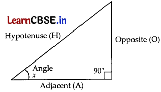 CBSE Sample Papers for Class 11 Maths Set 2 with Solutions Q36