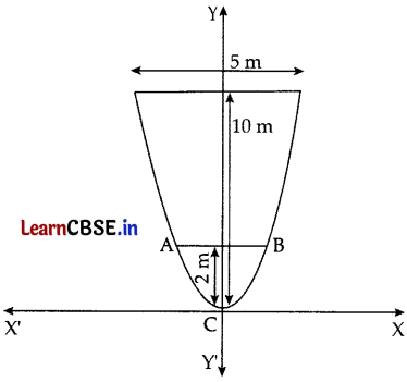 CBSE Sample Papers for Class 11 Maths Set 2 with Solutions Q37.1