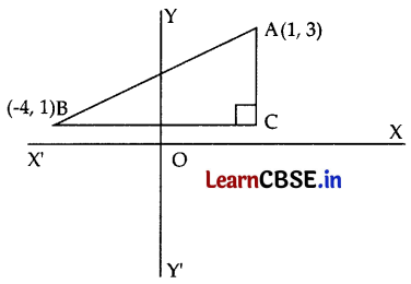 CBSE Sample Papers for Class 11 Maths Set 3 with Solutions Q26