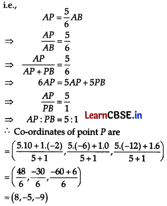 CBSE Sample Papers for Class 11 Maths Set 3 with Solutions Q29.2