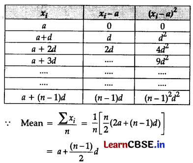 CBSE Sample Papers for Class 11 Maths Set 4 with Solutions Q32