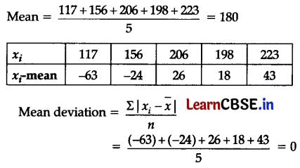CBSE Sample Papers for Class 11 Maths Set 4 with Solutions Q4