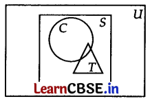 CBSE Sample Papers for Class 11 Maths Set 4 with Solutions Q5